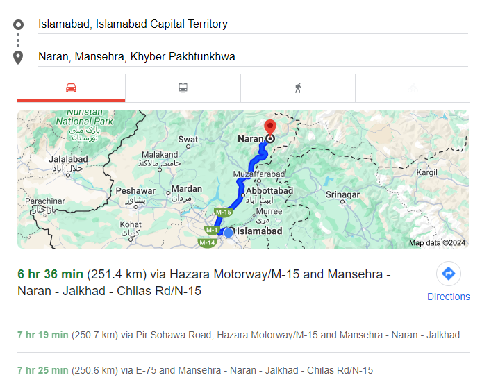 Islamabad-to-Naran-Distance